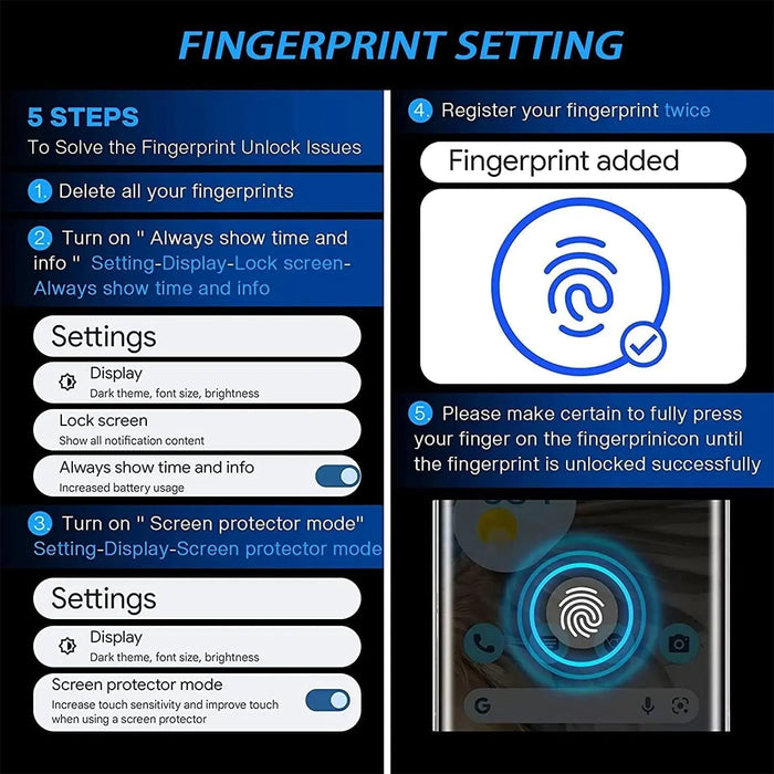 Entronix Clear Screen Protector Compatible with Galaxy A15 - 3-Piece Combo