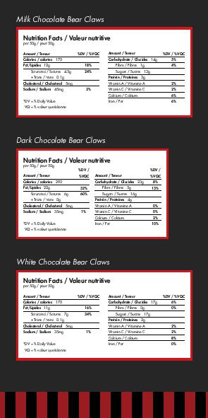 Solid Chocolate Bear Claws