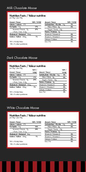 Solid Chocolate Moose